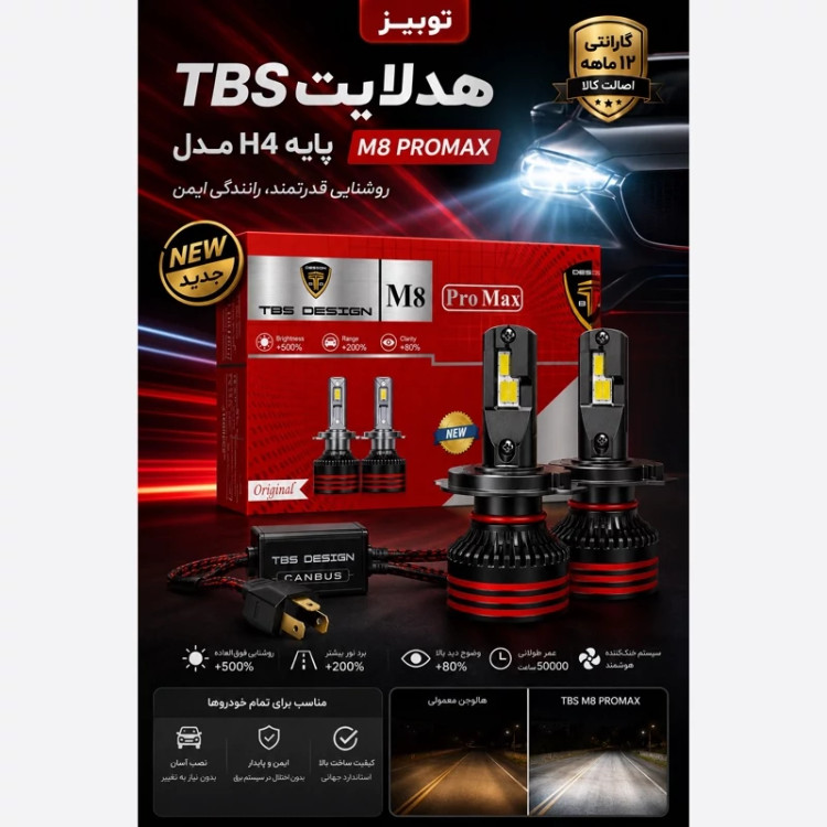 10 جفت هدلایت توبیز پایه H4 مدل M8 PROMAX با گارانتی عمده