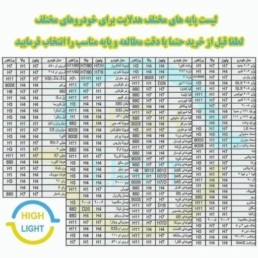 هدلایت کانپکس مدل 3S PRO پایه H11 با گارانتی