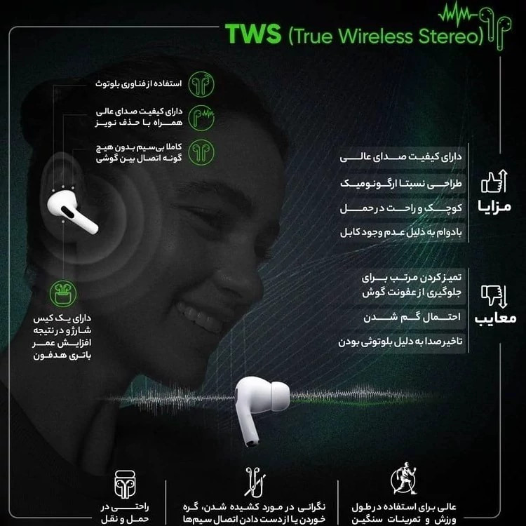 هندزفری ایرپاد پرو 2 دارای نویز کنسلینگ