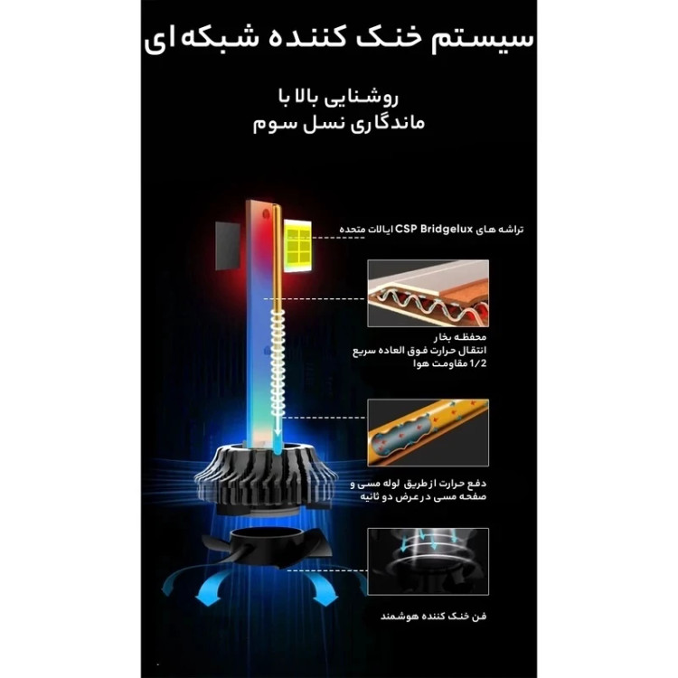 هدلایت موتور سیکلت کانپکس m8pro اصلی پایه H4 با گارانتی ( تک عددی )