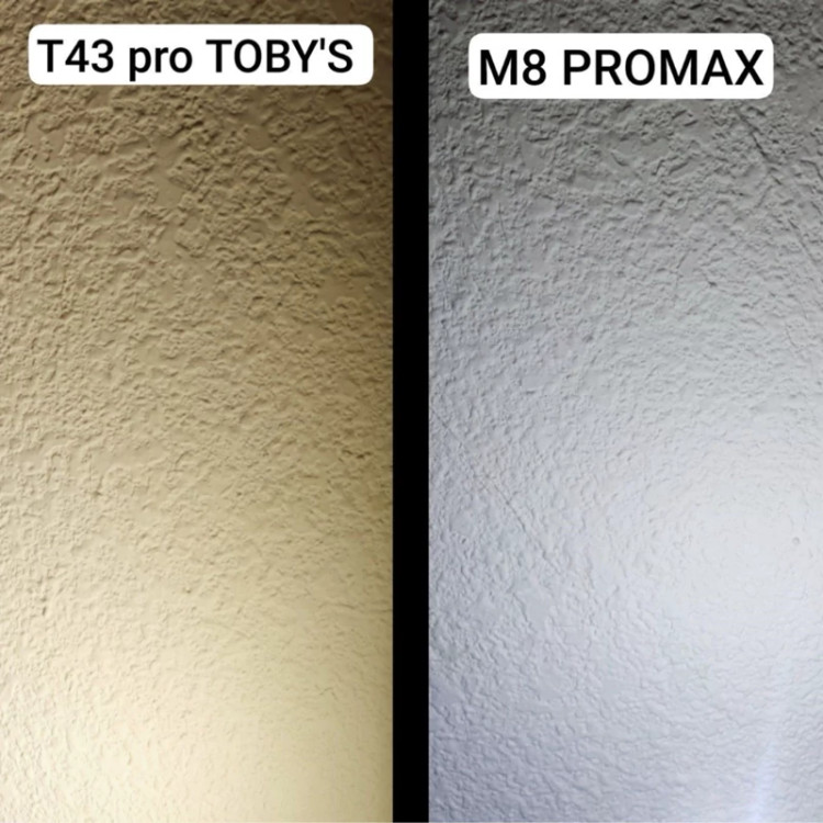 هدلایت آفتابی موتور سیکلت برند توبیز مدل T43 PRO پایه H4 با گارانتی