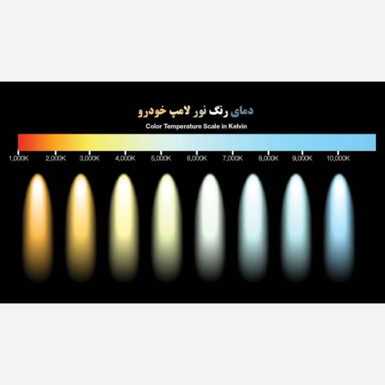 هدلایت دو رنگ توبیز EC75 اورجینال پایه H4 با گارانتی