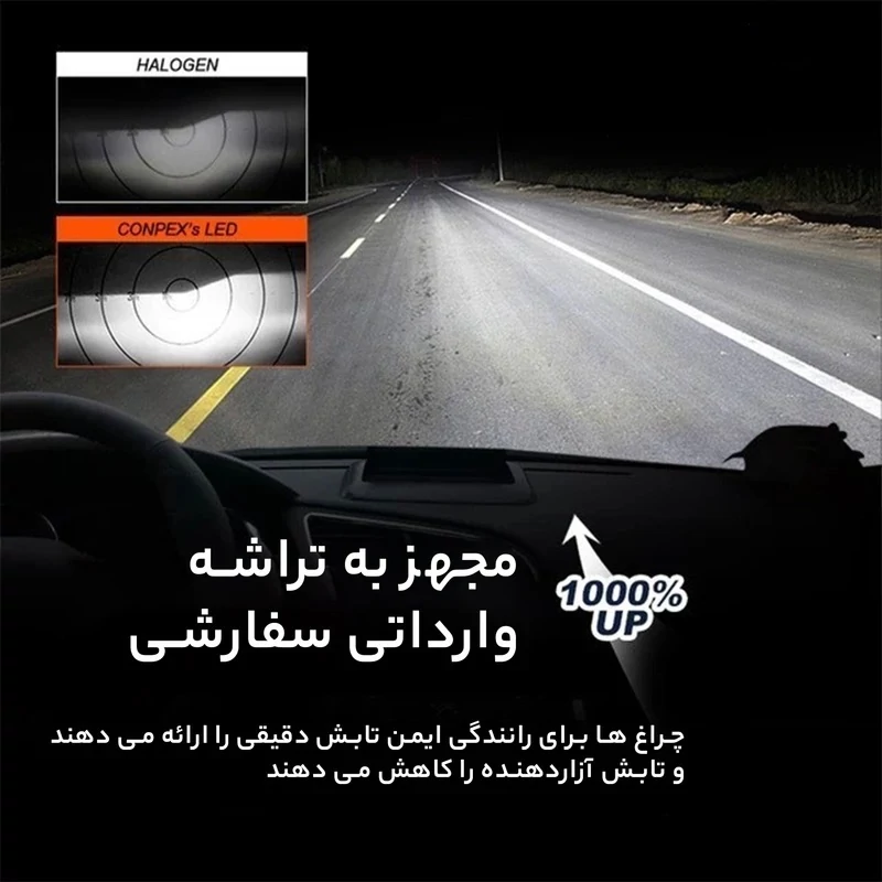 هدلایت کانپکس m8pro اصلی پایه H4 با گارانتی