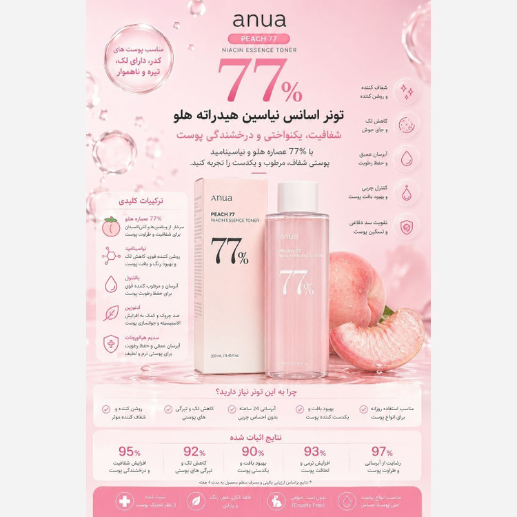 تونر اسنس هلو نیاسینامید آنوا مرطوب کننده و روشن کننده اصل کره 250ml