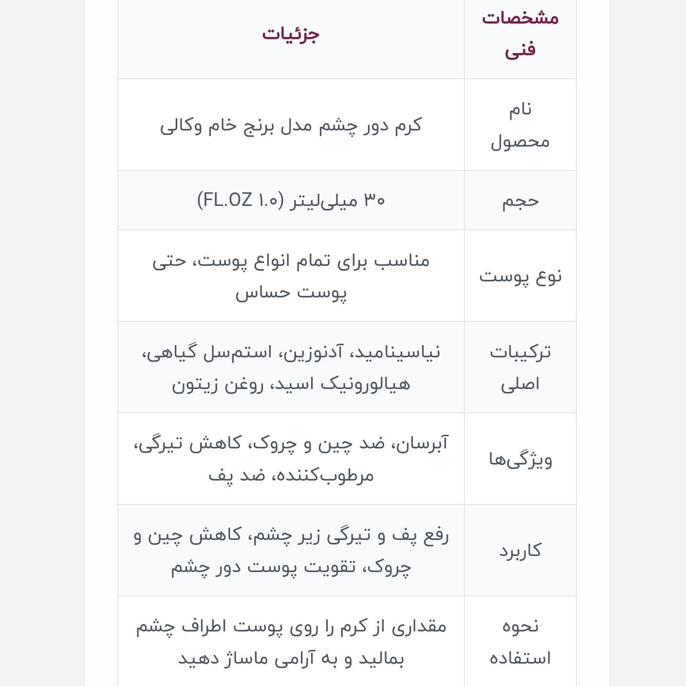 کرم دور چشم برنج خام
