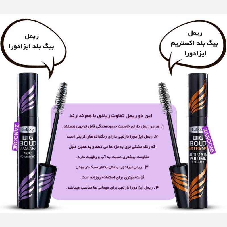 ریمل ایزادورا نارنجی و بنفش حجم دهنده اصل اورجینال ایتالیا تضمینی